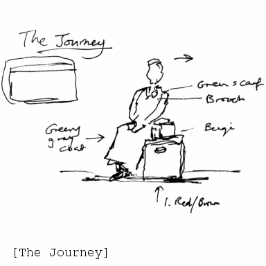 The Journey