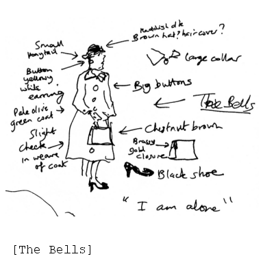 The Bells